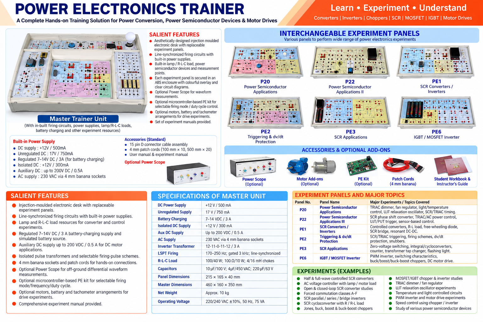 Power Electronics Trainer